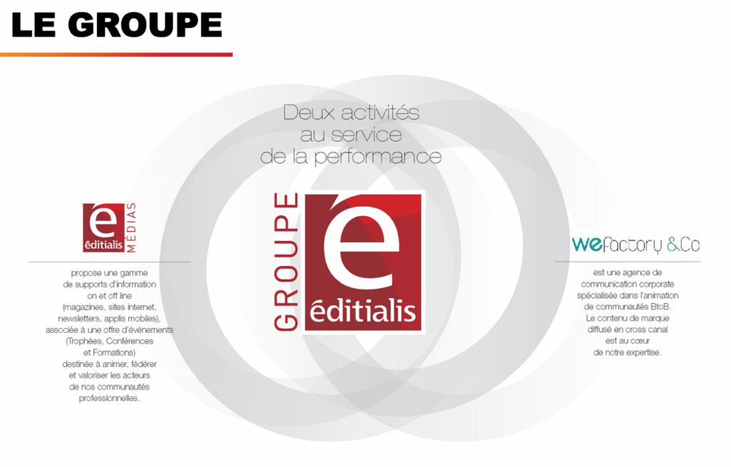 GROUPE-EDITIALIS