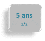 Nombre d’années durant lesquelles la politique de rémunération variable n’a pas fait l’objet d’une remise à plat