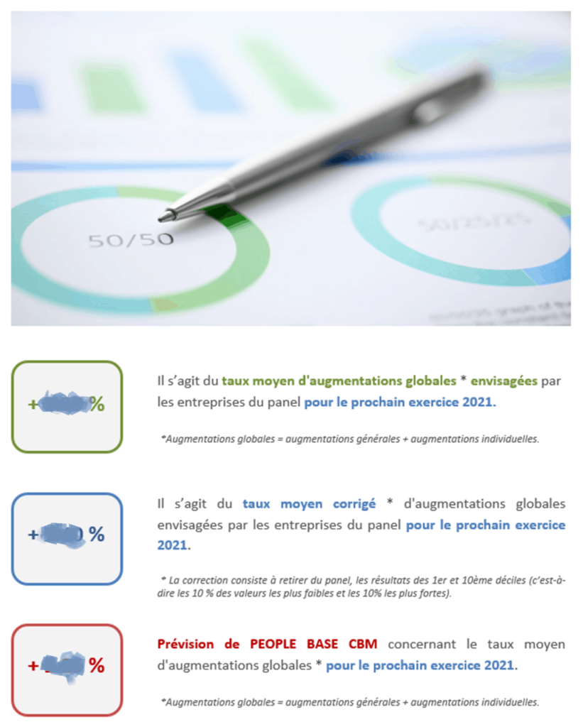 augmentations de salaires 2021