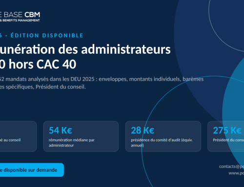 Rémunération des administrateurs : l’étude 2026 sur les sociétés du SBF 120 hors CAC 40