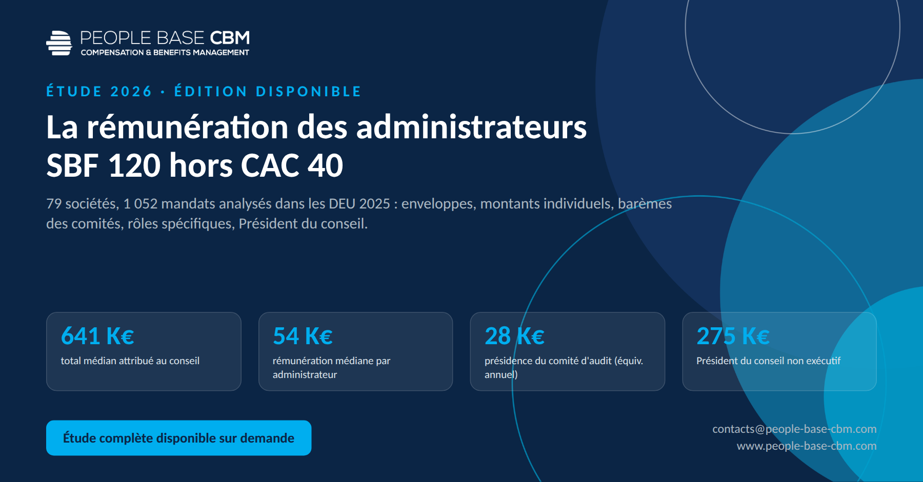 Étude 2026 sur la rémunération des administrateurs des sociétés du SBF 120 hors CAC 40 – People Base CBM